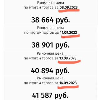 311 млн рублей долгов по квартплате накопили жители Белогорска