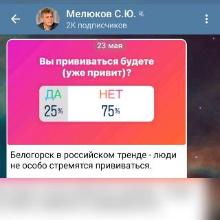 Глава Белогорска: «Люди не стремятся прививаться» 